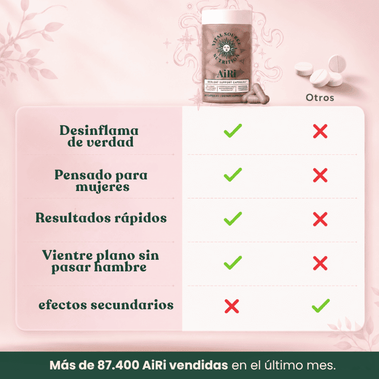 AiRi™ – Desinflama tu Barriga al Instante