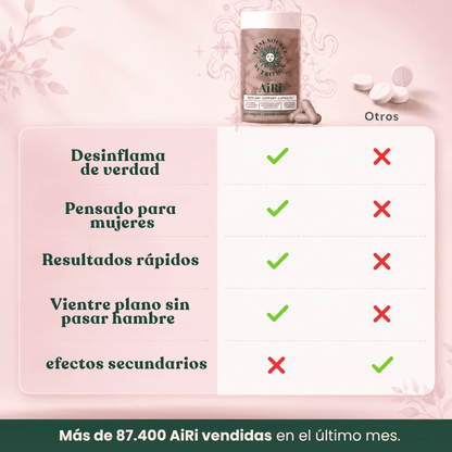 AiRi™ – Desinflama tu Barriga al Instante