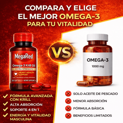 MegaRed® - Recupera tu Energia y Potencia + 🎁