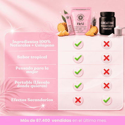 FleXi™ – Glúteos Más Fuertes + Plan Personal 🍑