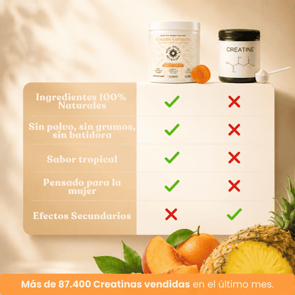Tropical Trio Gummies™ – Glúteos Más Fuertes